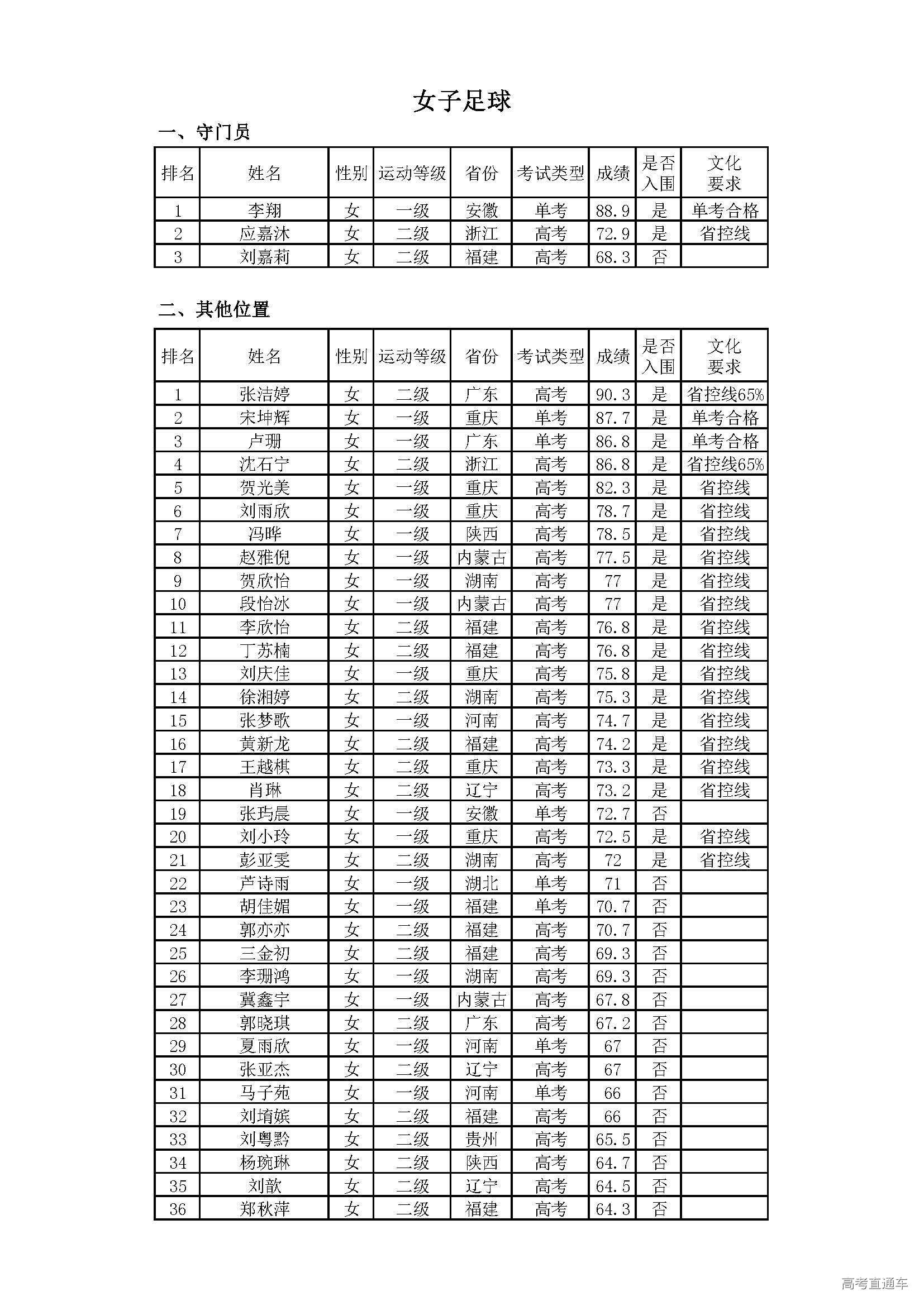 1553075693472815.jpg