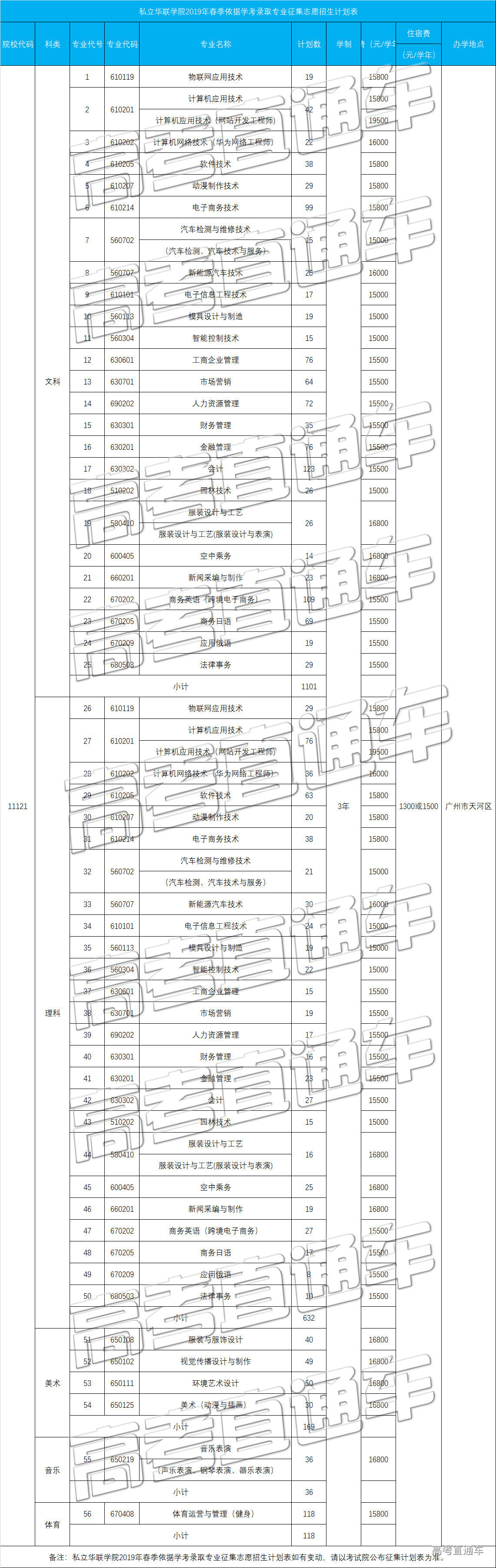 1553134228453687.jpg 微信图片_20190321100634.jpg