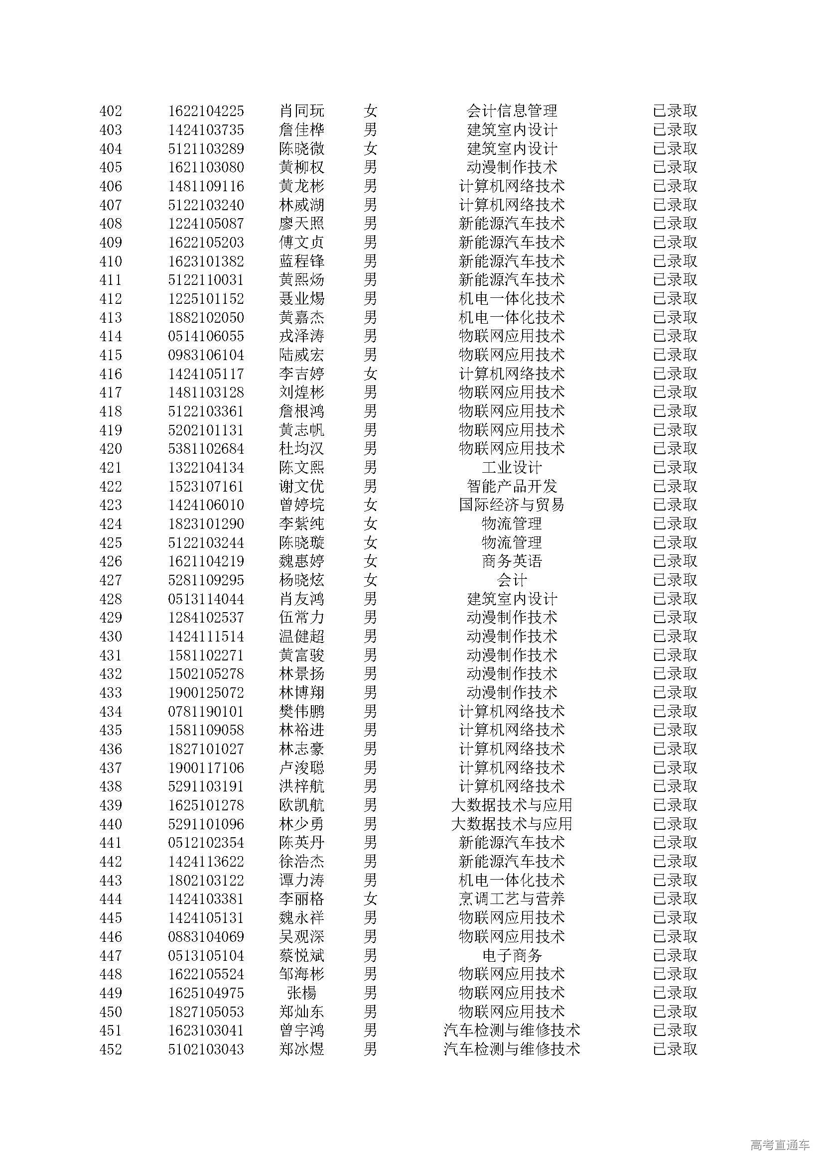 1553142526310187.jpg