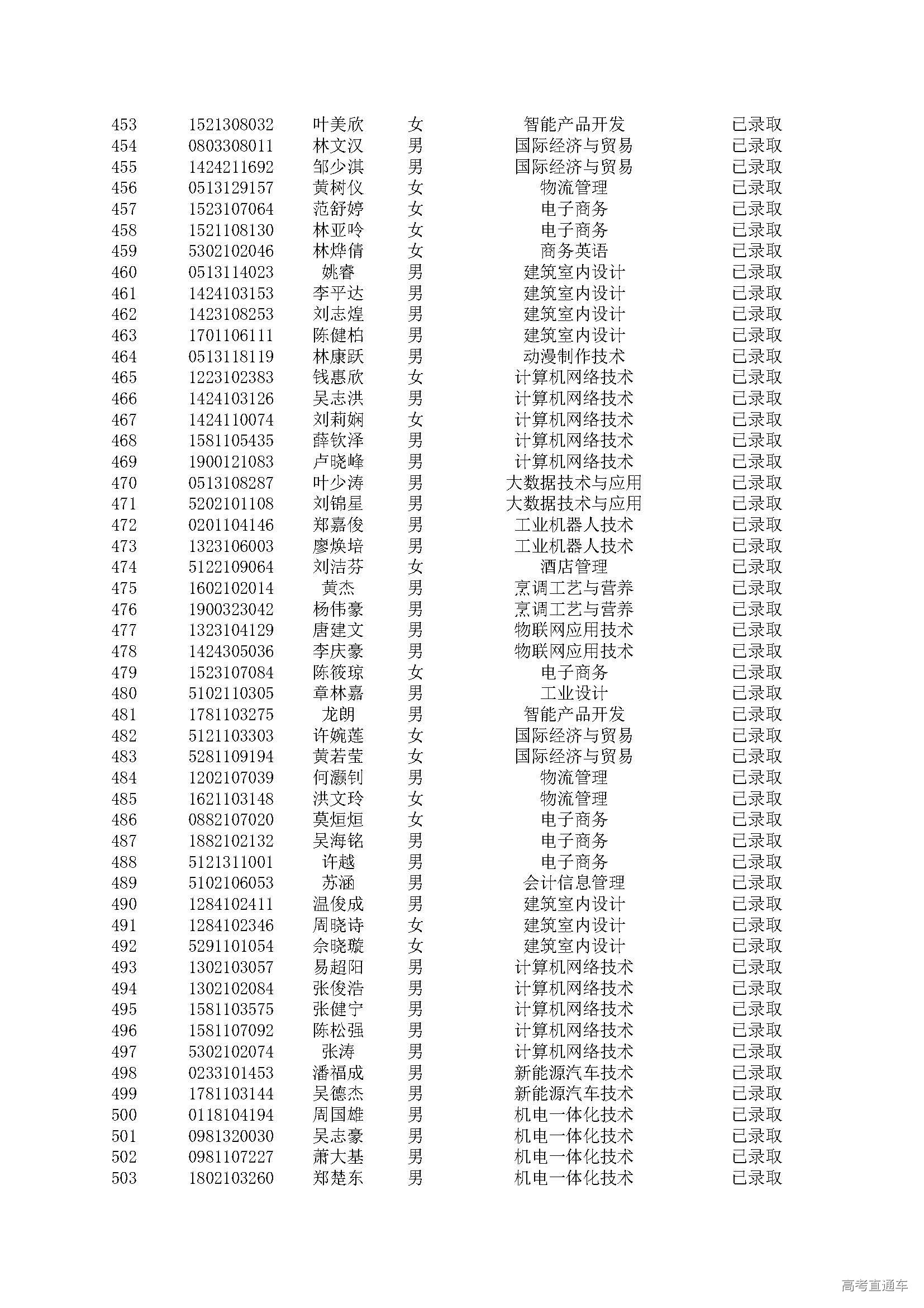 1553142526920641.jpg
