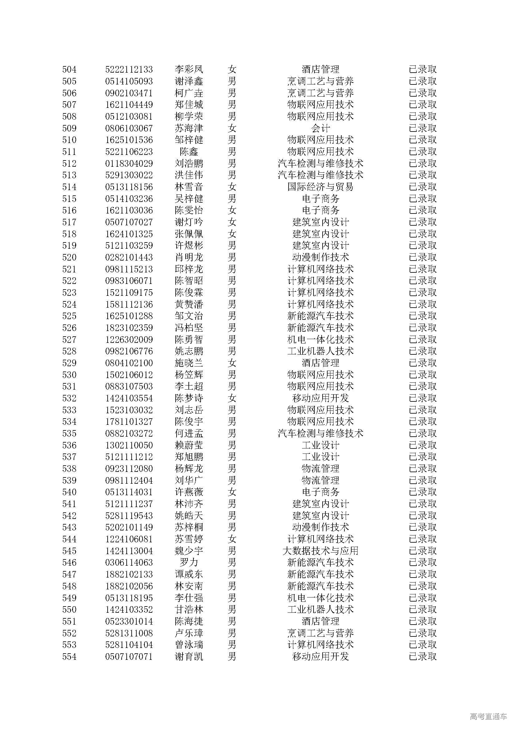 1553142527740962.jpg