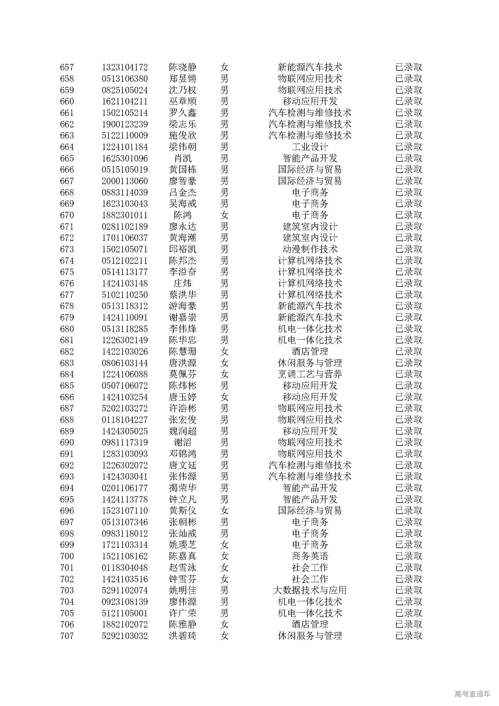 1553142528352200.jpg