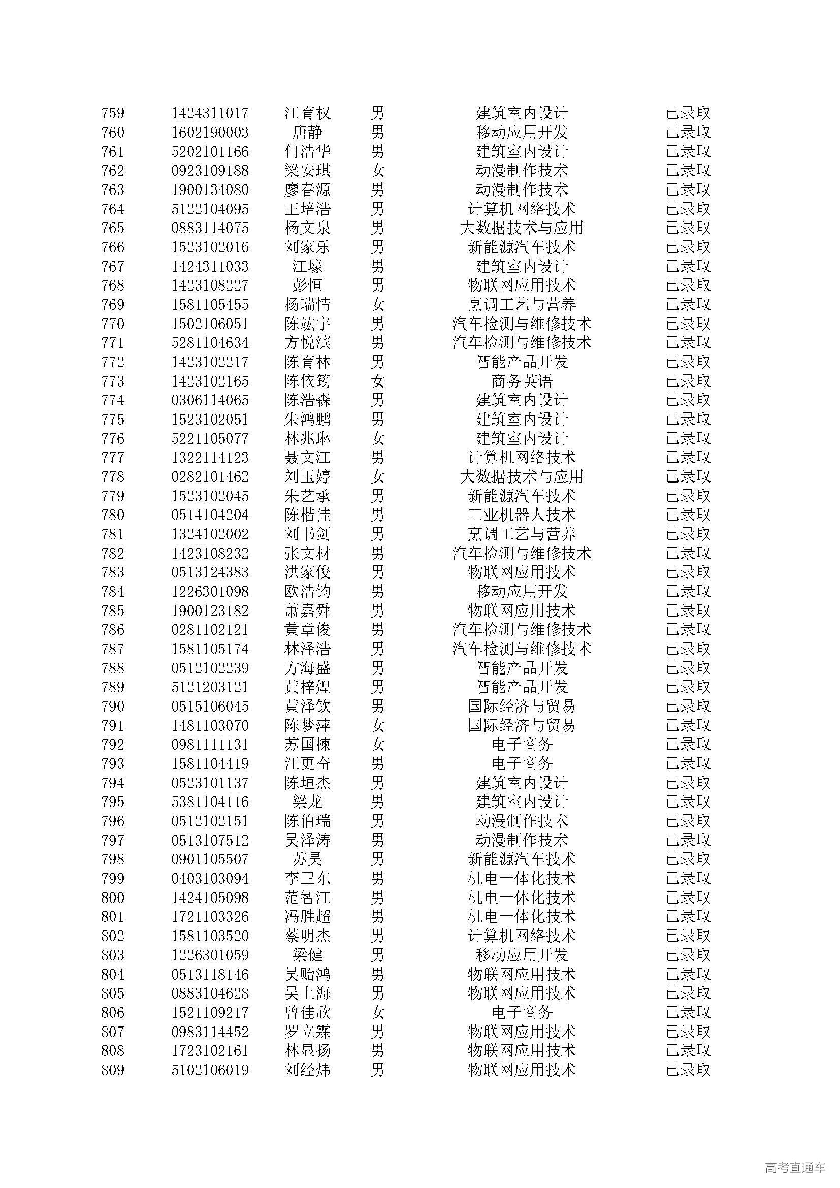 1553142528896246.jpg