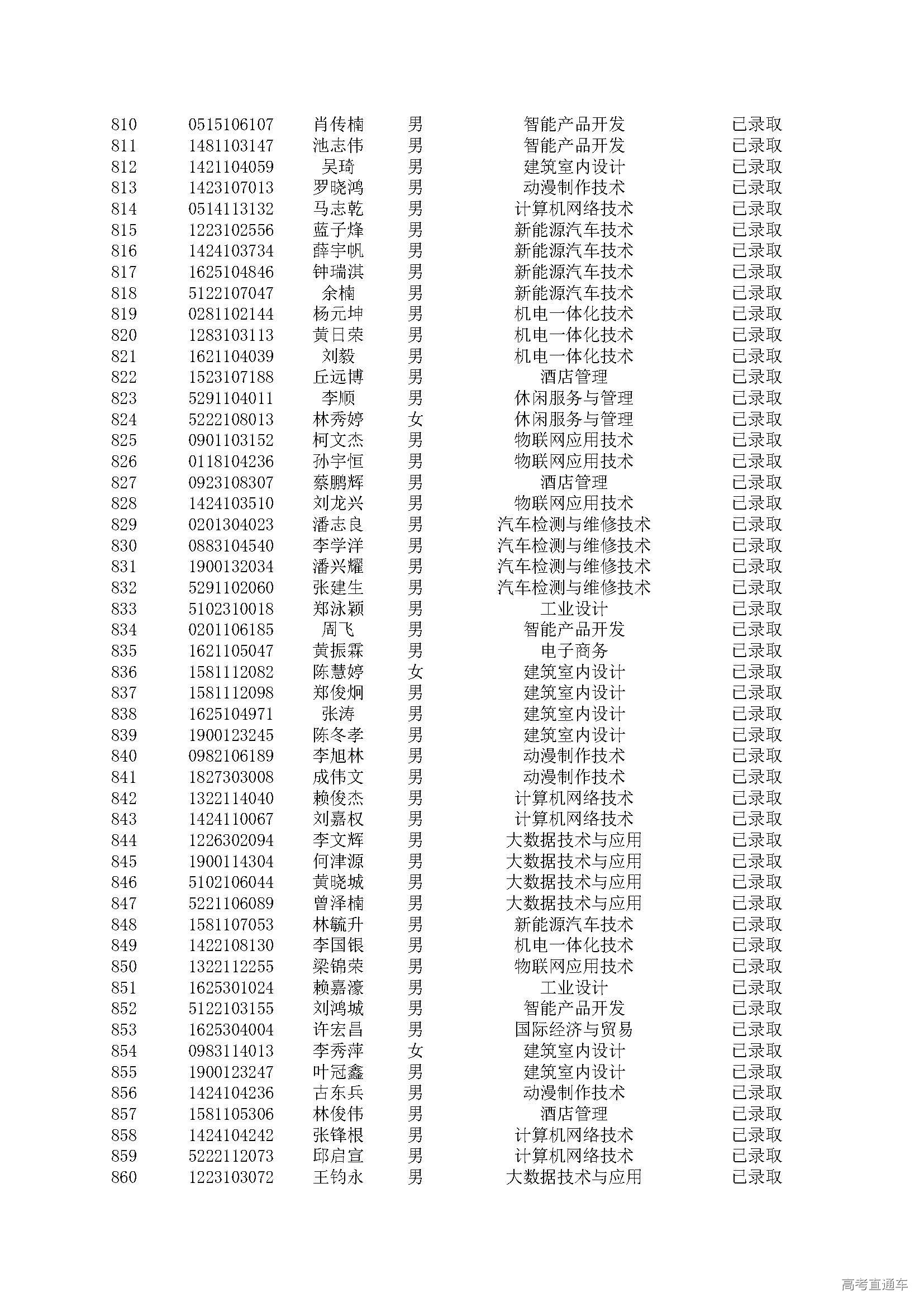 1553142529650557.jpg
