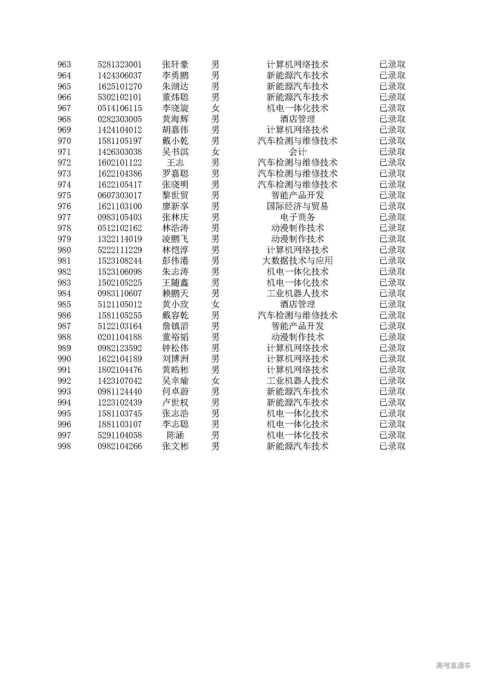 1553142530593845.jpg
