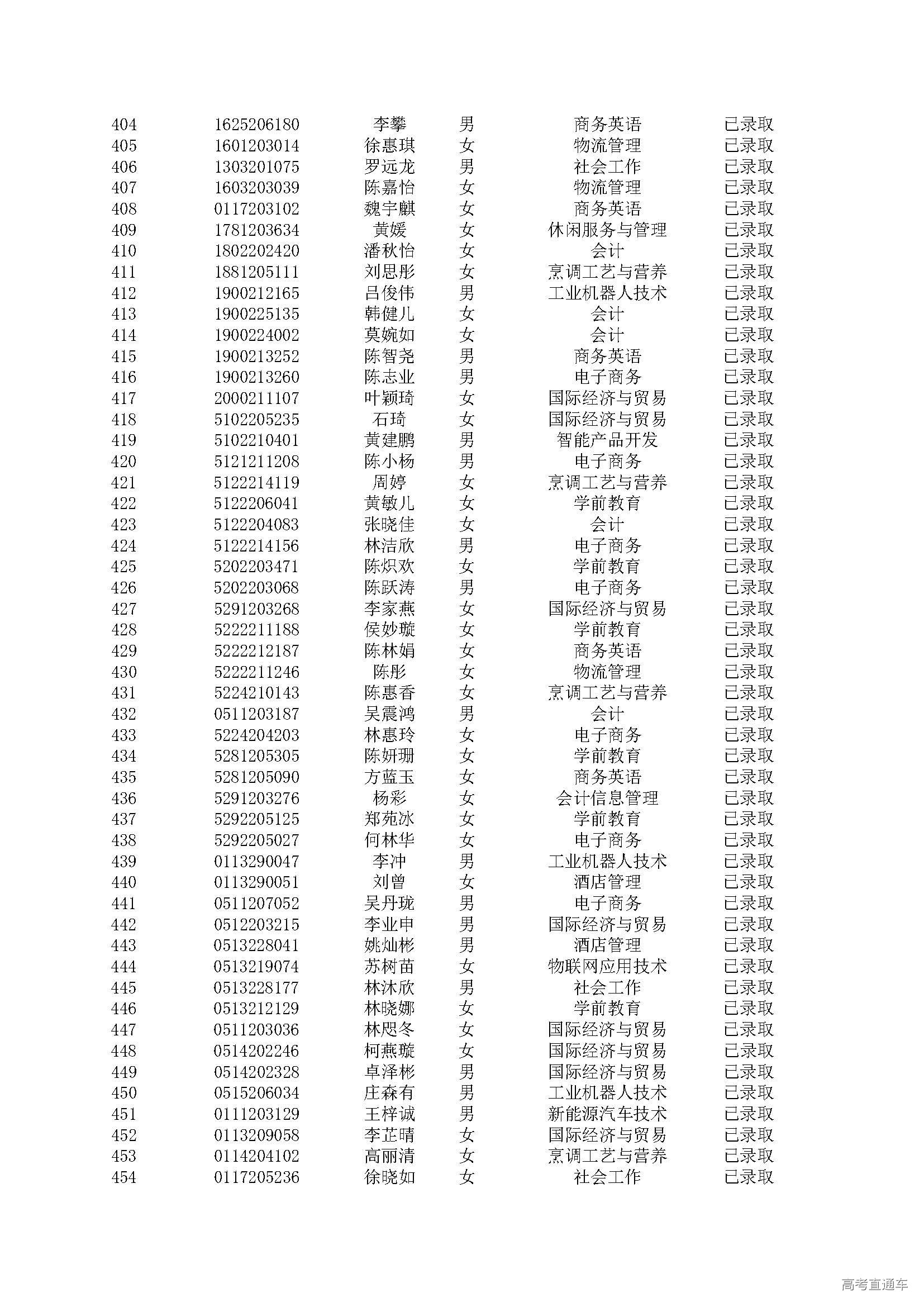 1553142584113382.jpg