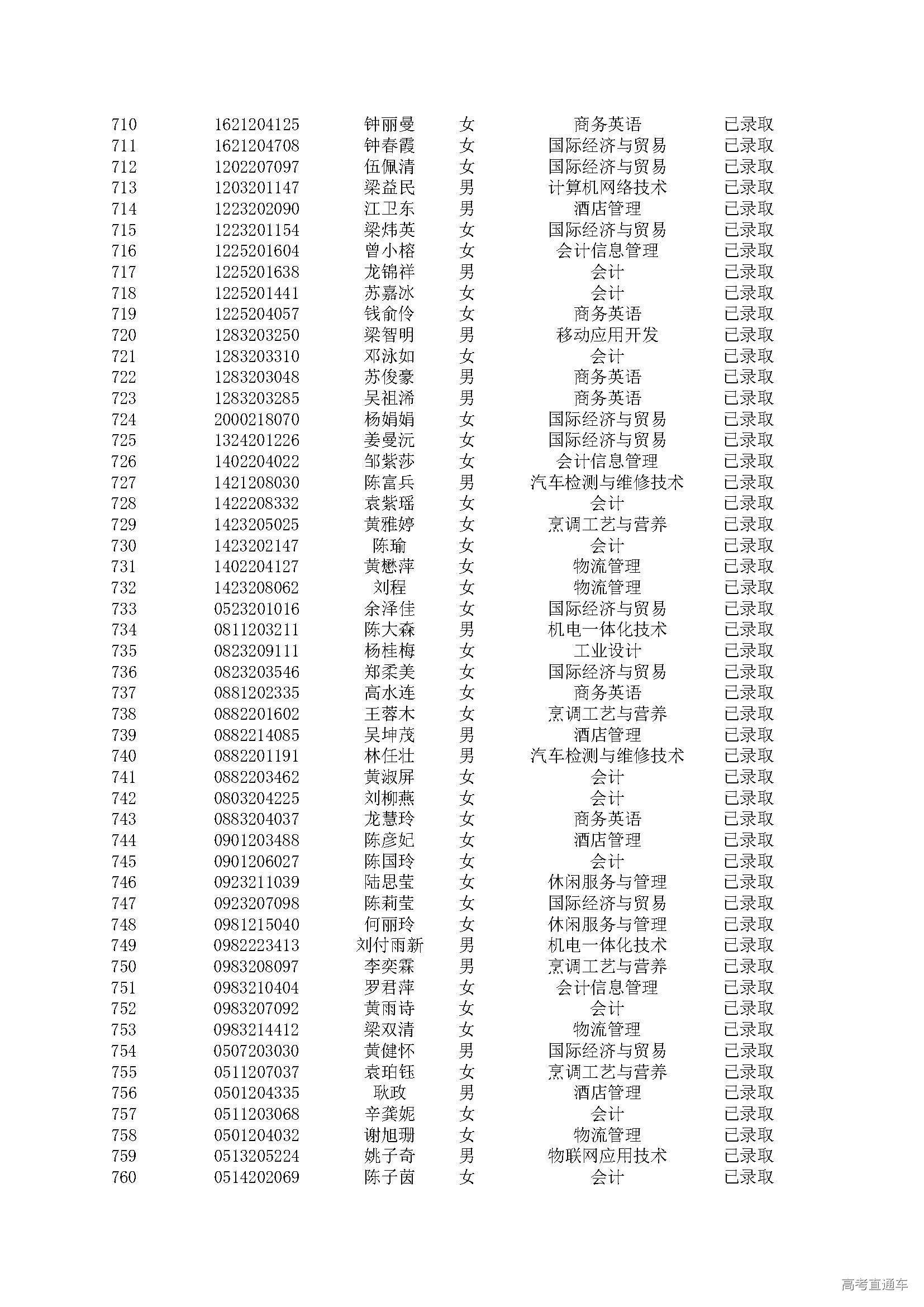 1553142586728051.jpg