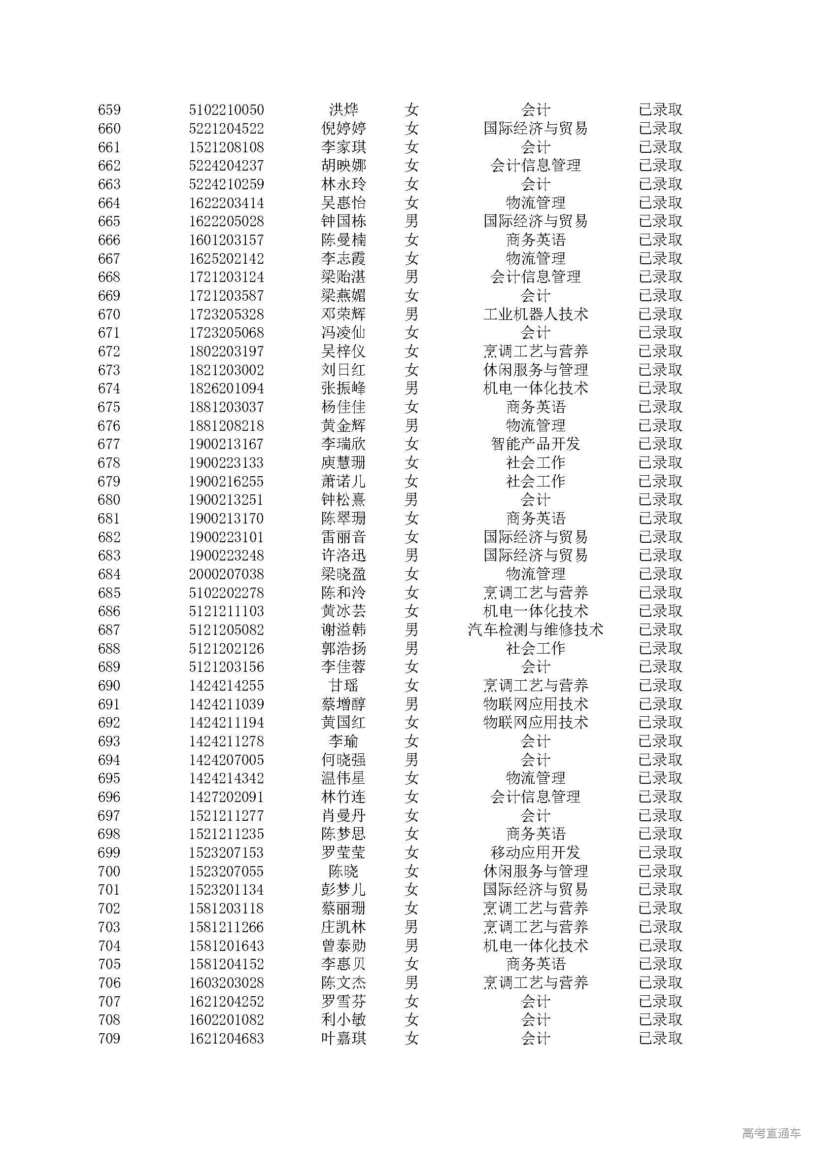 1553142586930979.jpg