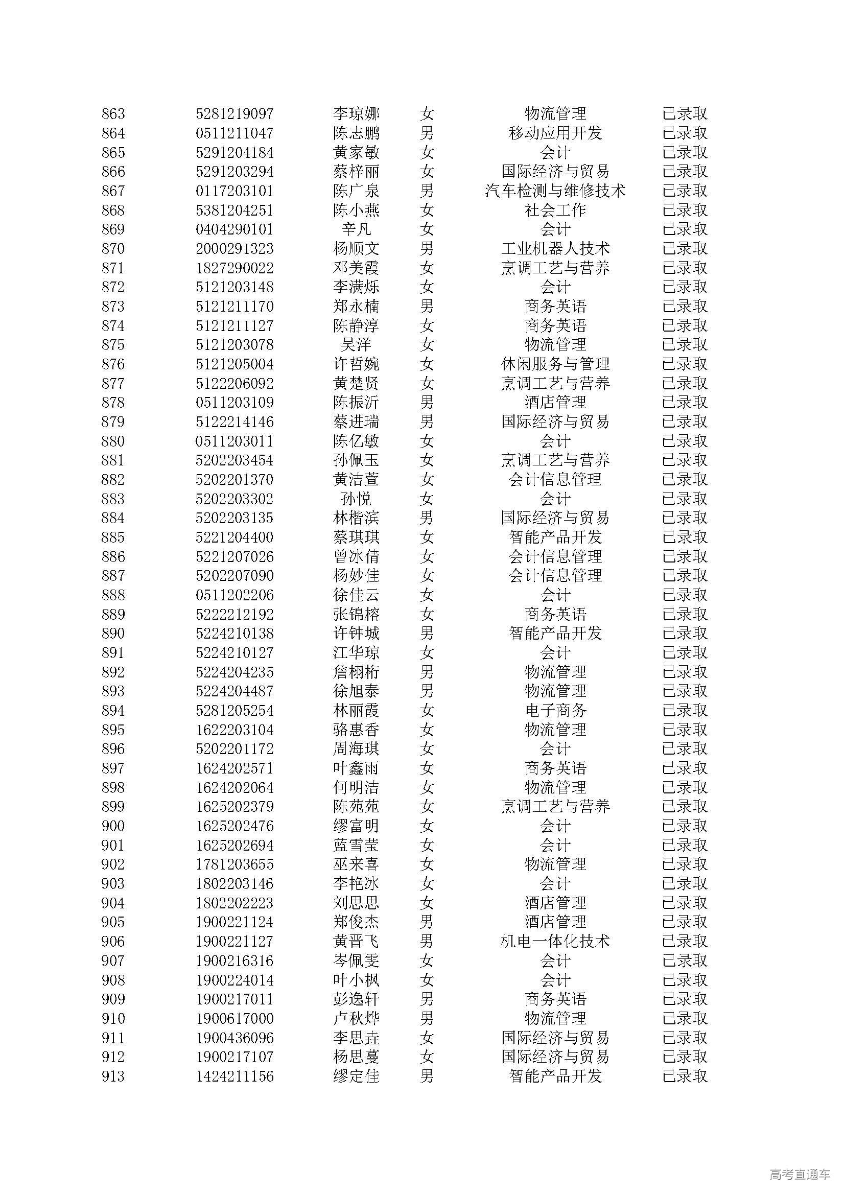 1553142587823585.jpg