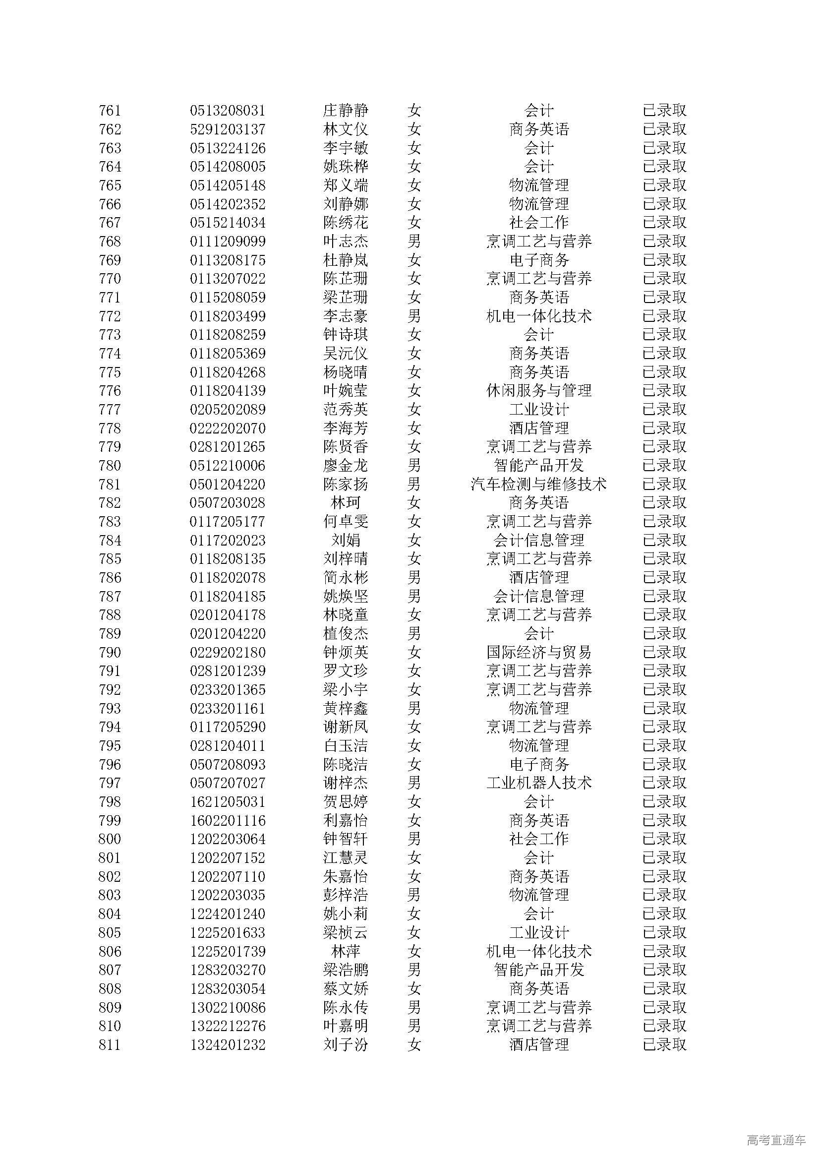 1553142587943825.jpg