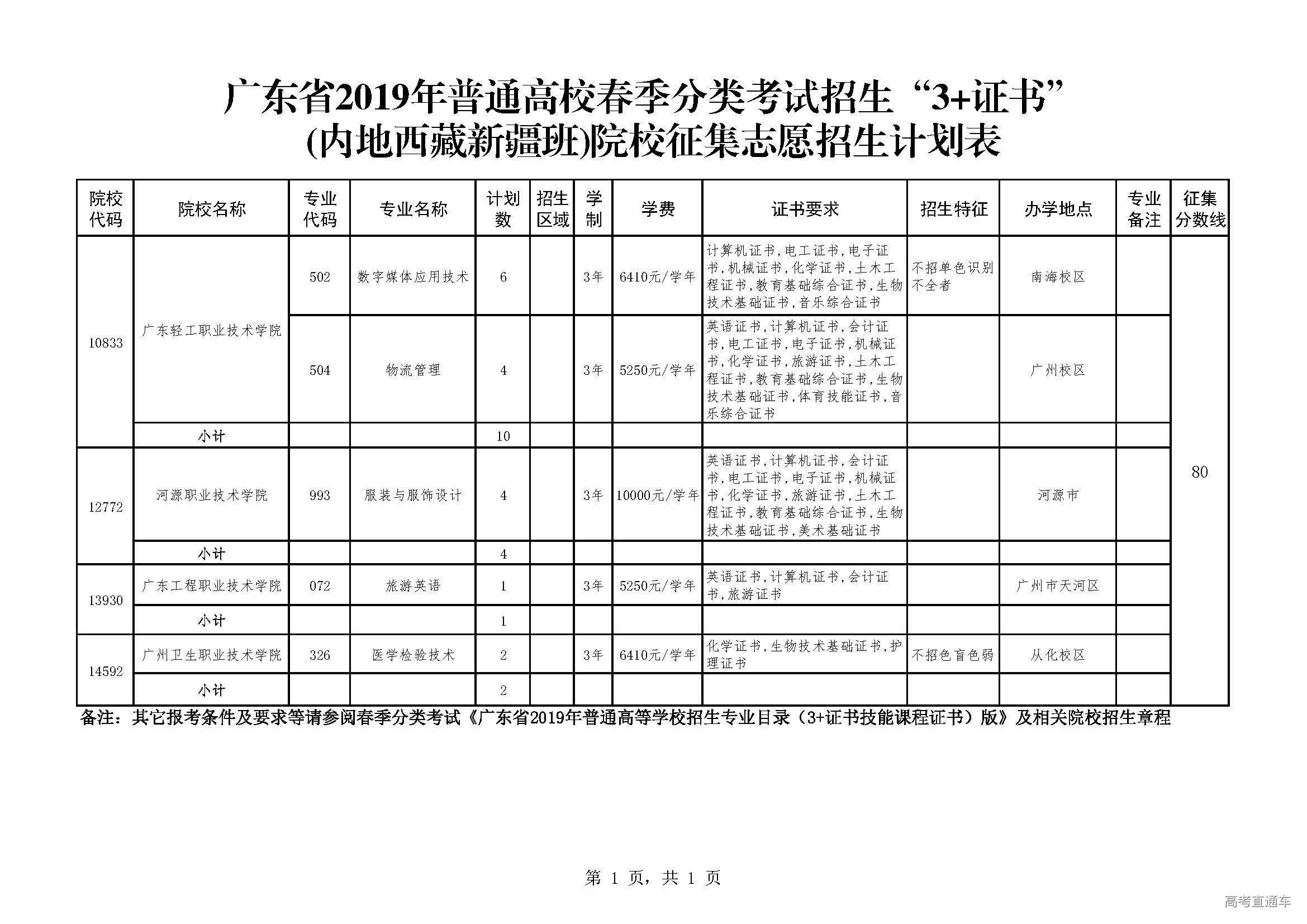 1553216879554657.jpg 新疆.jpg