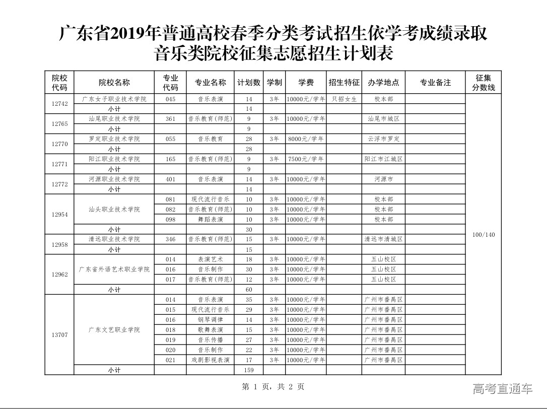 1553217140732137.png 图片.png