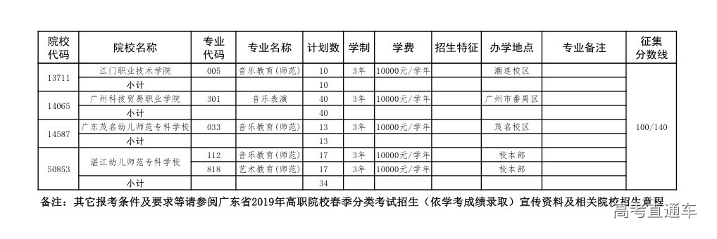 1553217151178114.png 图片.png