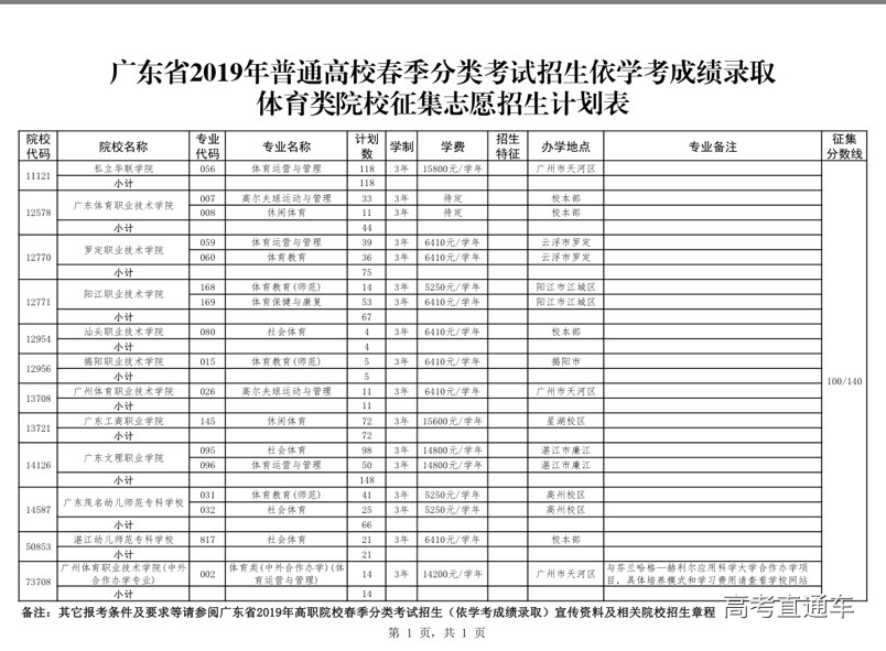 1553217253452024.png 图片.png