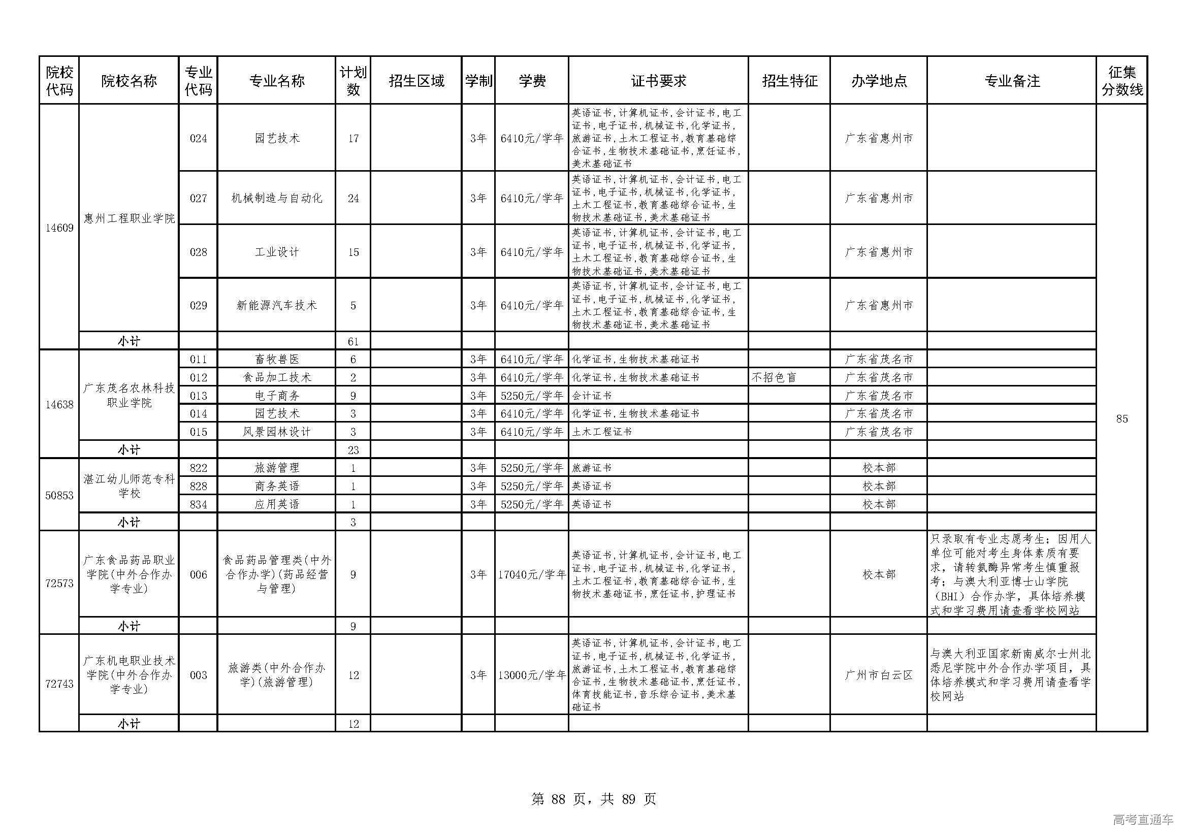 1553220444417817.jpg 中职_页面_88.jpg