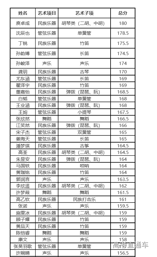 1553360492961684.png 图片.png