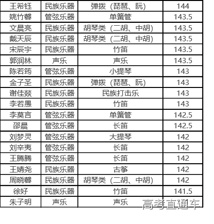 1553360534807474.png 图片.png