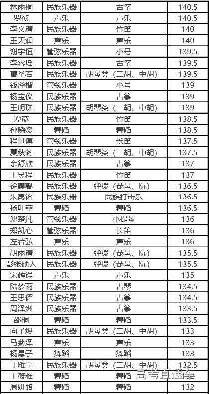 1553360545717116.png 图片.png