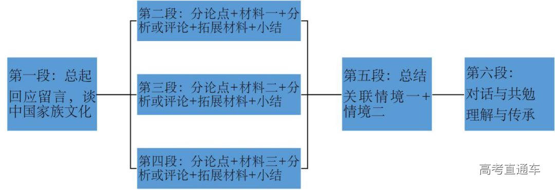 1553479097211323.jpg 7.jpg