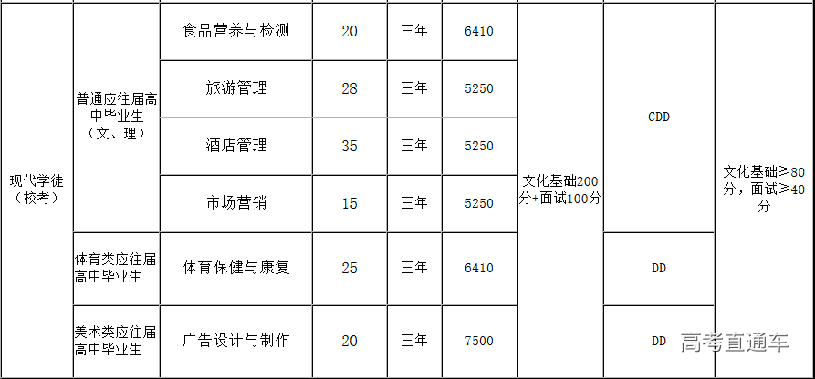 1553651780476712.png 图片.png