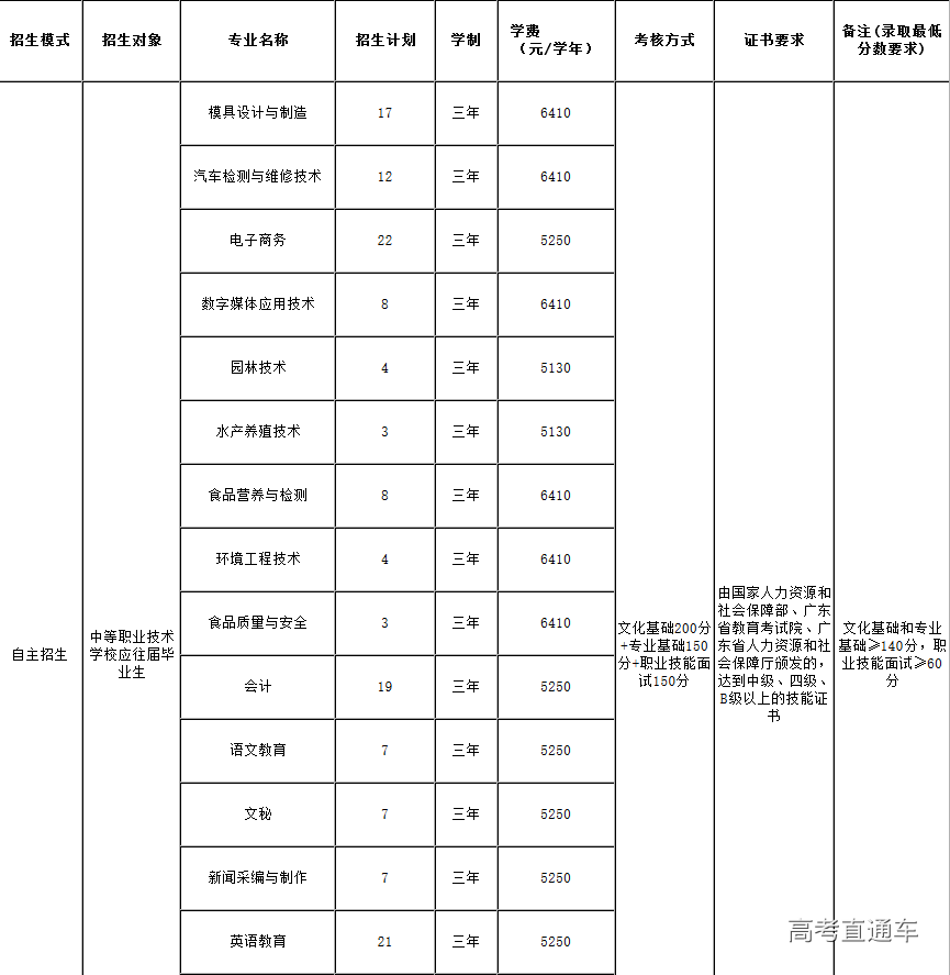 1553651843112806.png 图片.png