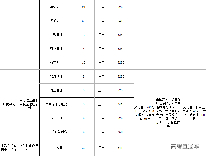 1553651852446697.png 图片.png