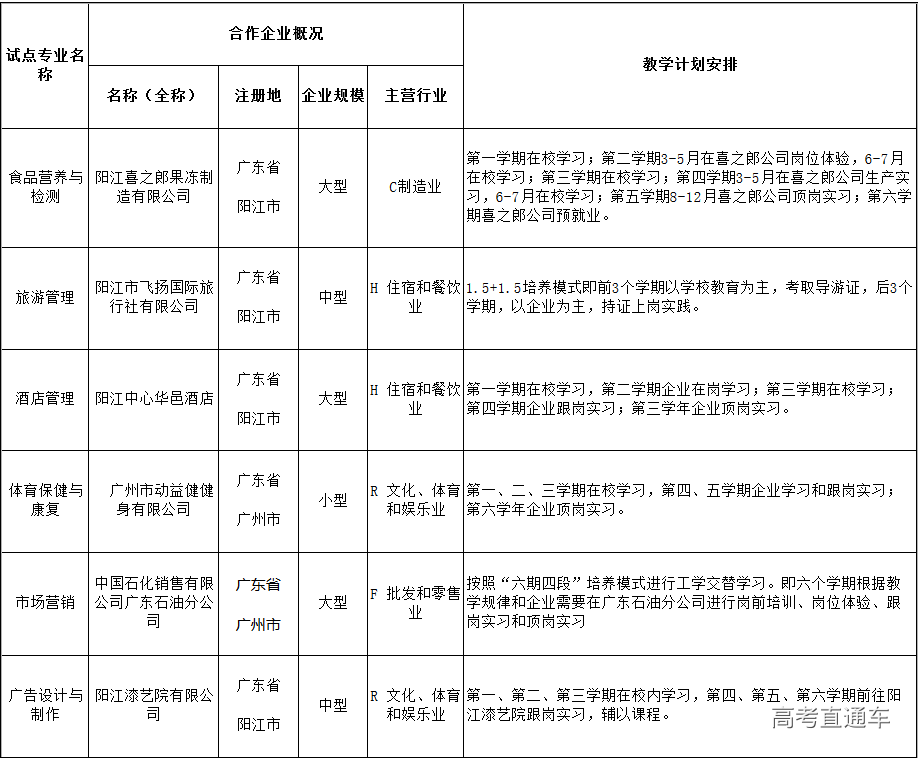 1553651859992738.png 图片.png