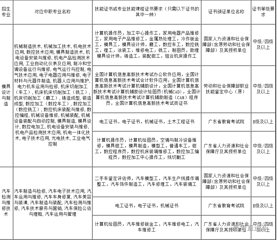 1553651866521537.png 图片.png