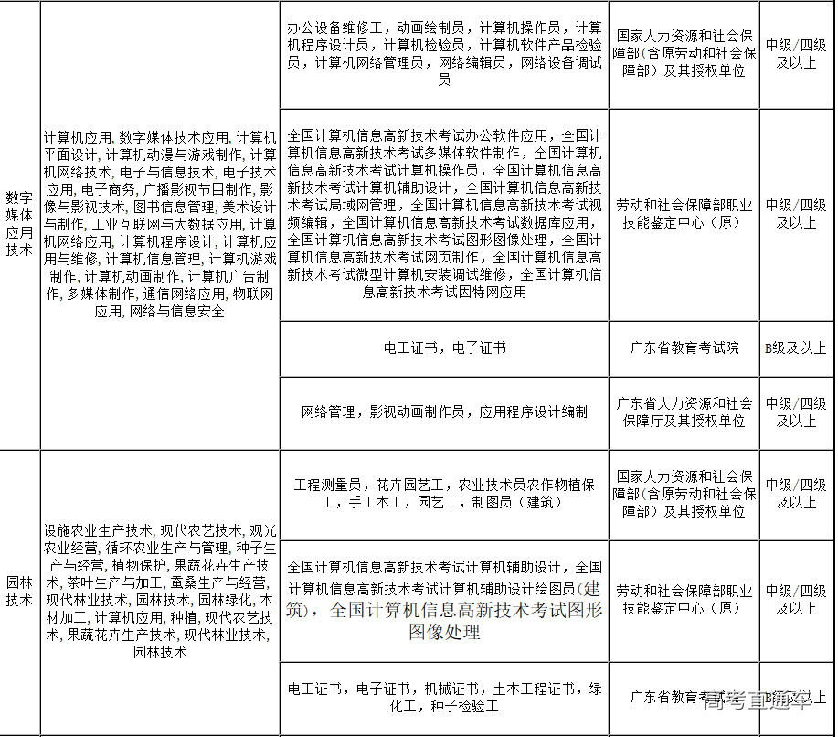 1553651879948631.png 图片.png