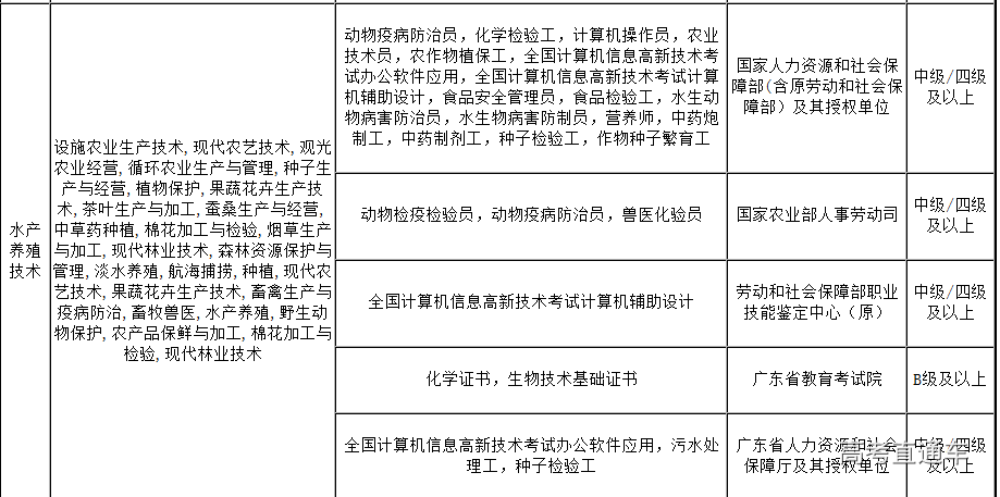 1553651884175571.png 图片.png