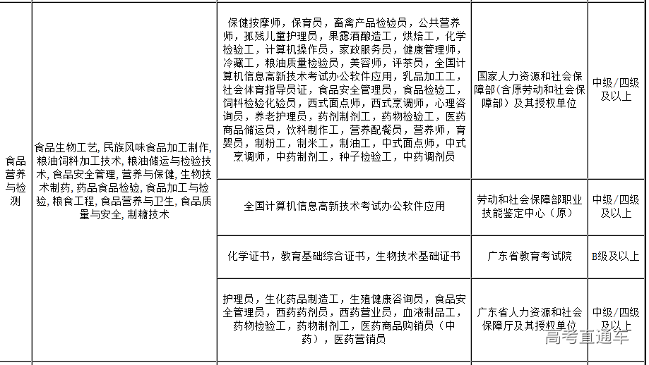 1553651891850902.png 图片.png