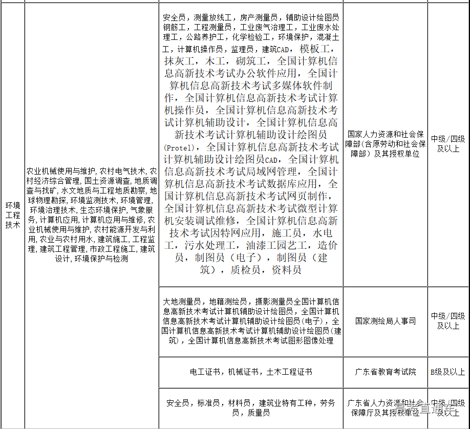 1553651899669895.png 图片.png