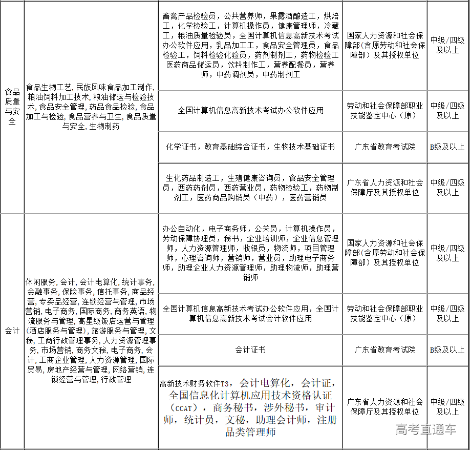 1553651913890007.png 图片.png