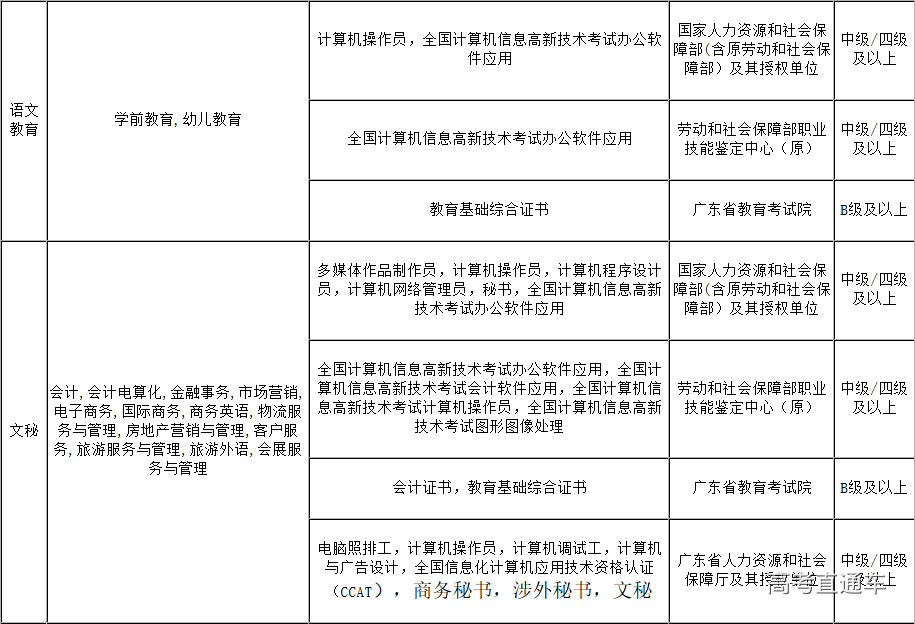 1553651920897015.png 图片.png