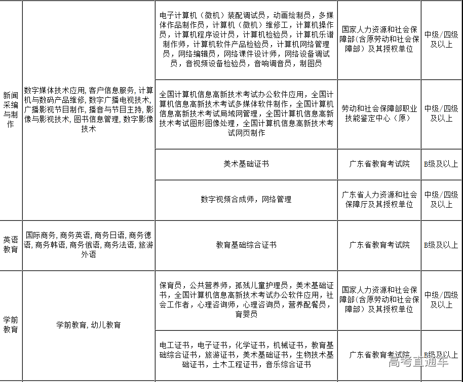 1553651926915560.png 图片.png