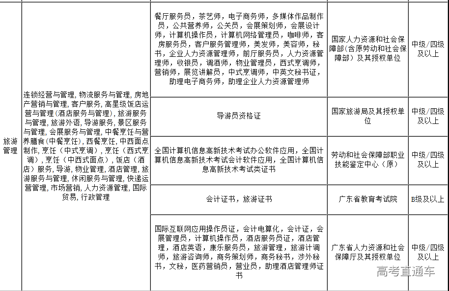 1553651933215031.png 图片.png