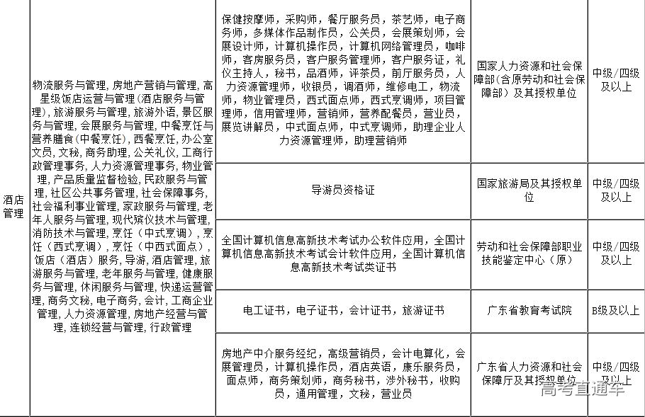 1553651943196060.png 图片.png