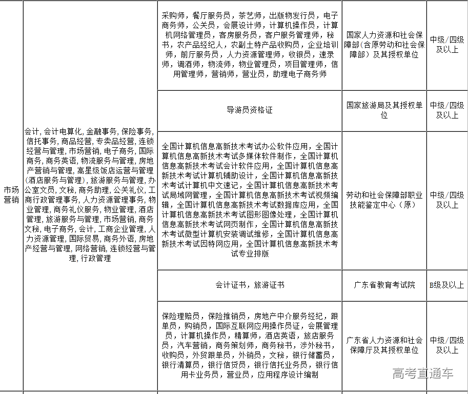 1553651948770094.png 图片.png