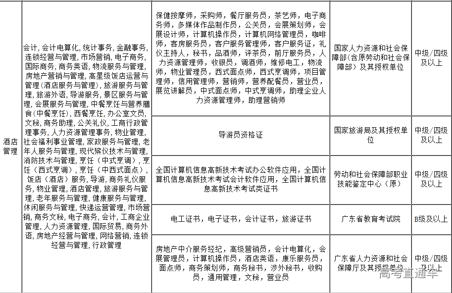 1553651960955908.png 图片.png