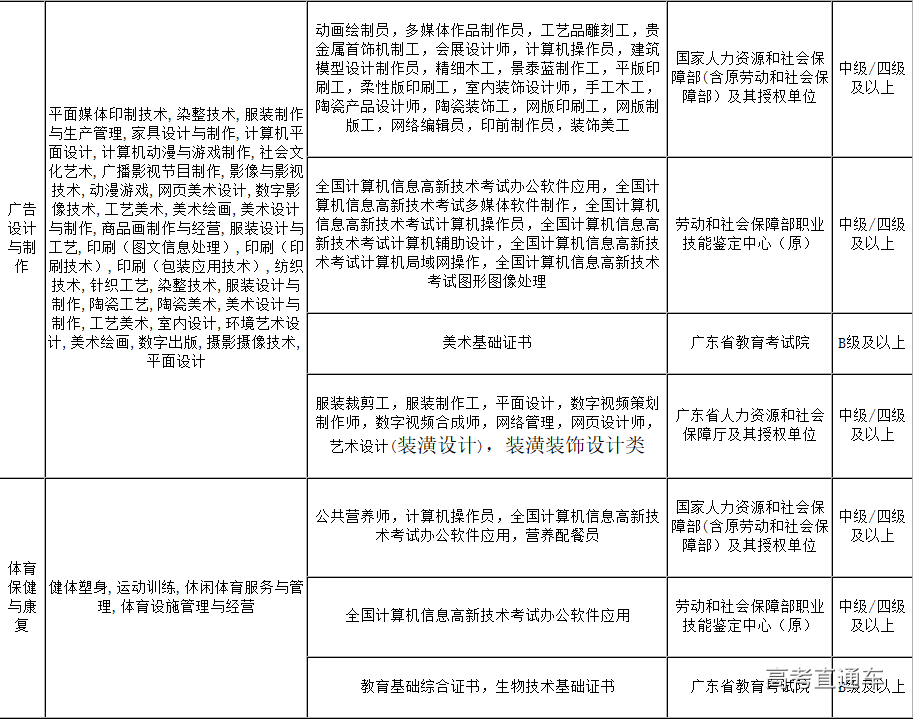 1553651966382015.png 图片.png