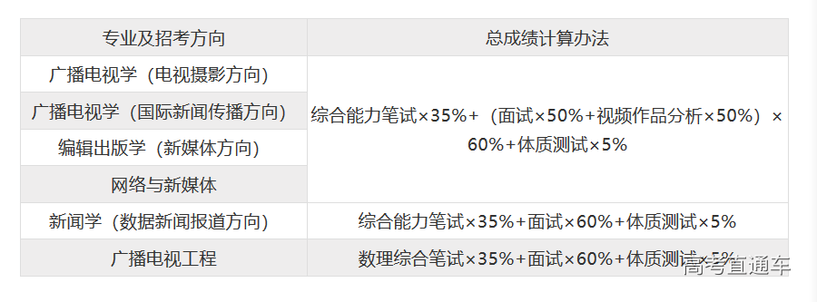 1553670866634646.png 图片.png