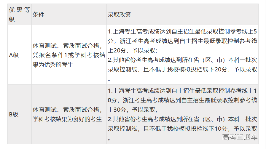 1553670918246304.png 图片.png