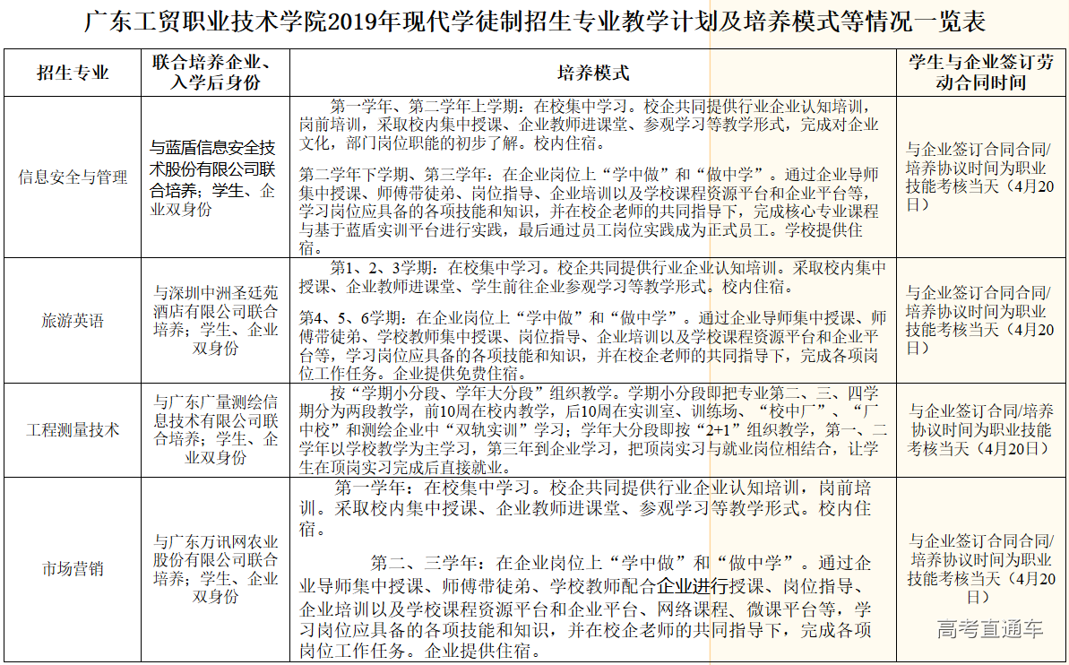 1553675105497468.png 微信截图1.png