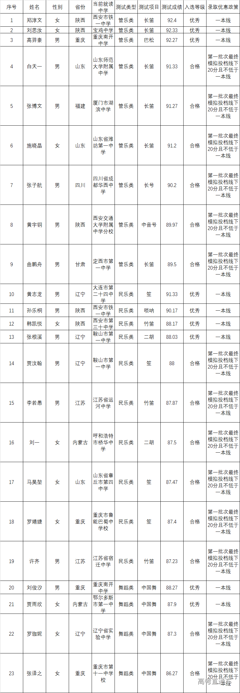 1553736531735337.png 图片.png