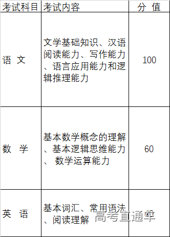 1553755288933124.png 图片.png
