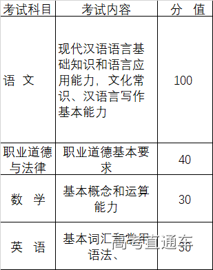 1553755680375906.png 图片.png