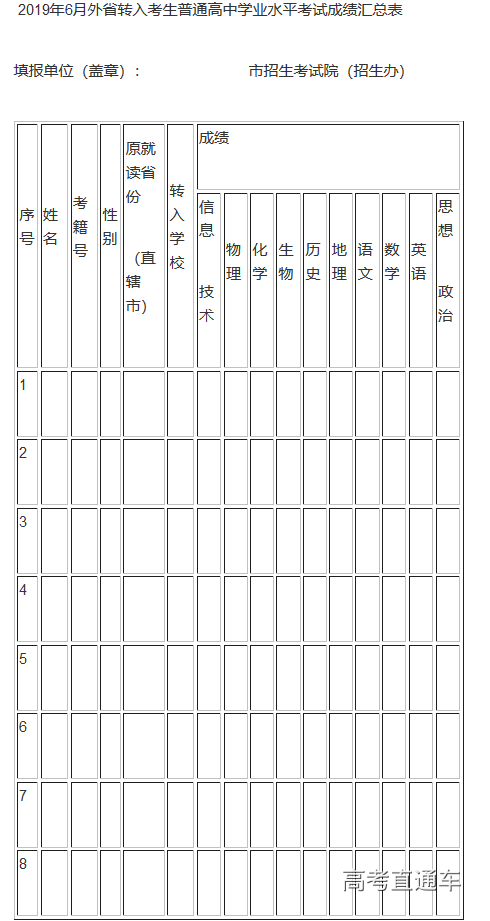 1553756112937201.png 图片.png