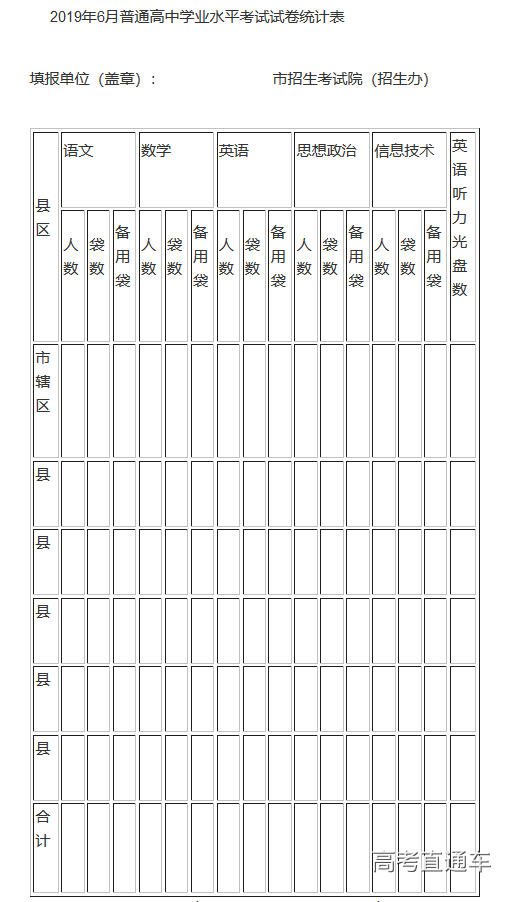 1553756158298795.png 图片.png