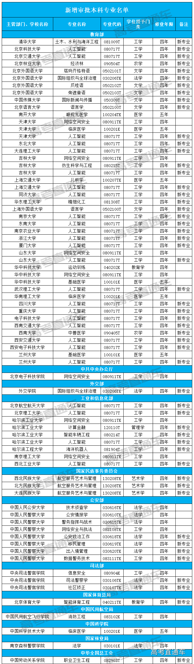 1553779988197576.png 未标题-1 拷贝.png