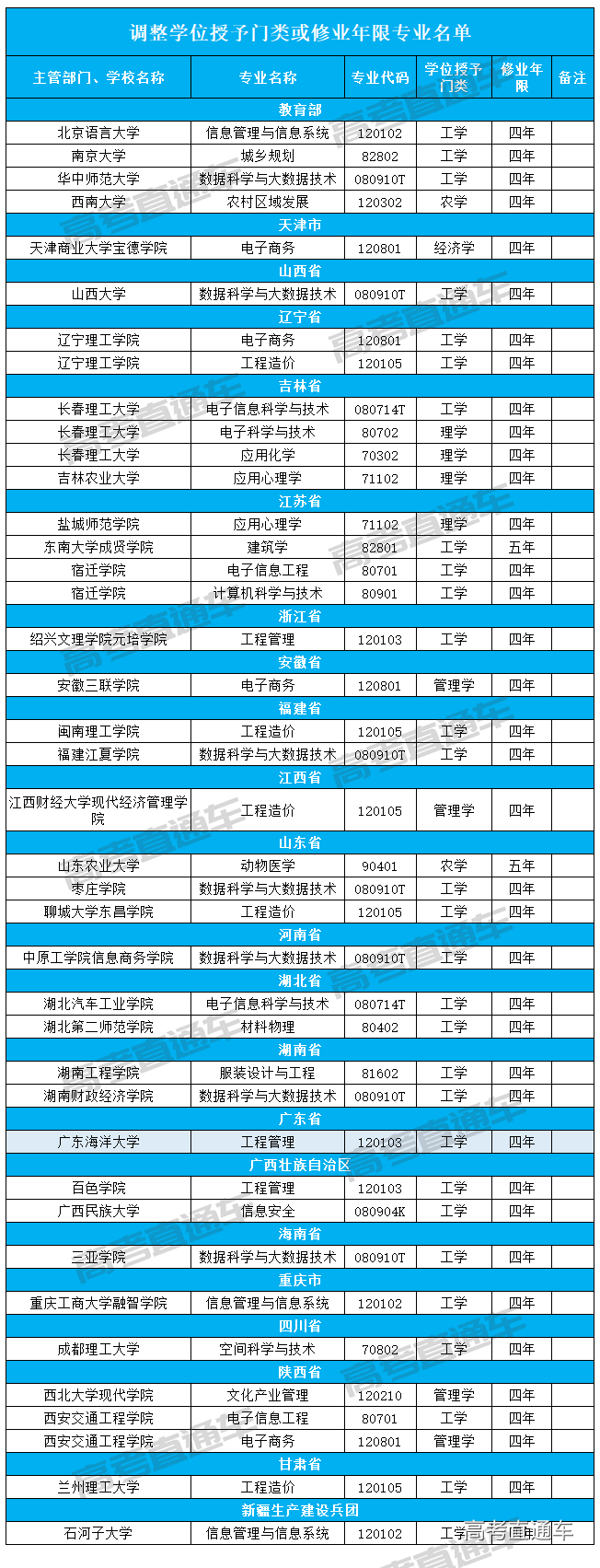 1553780081114447.png 未标题-1 拷贝.png